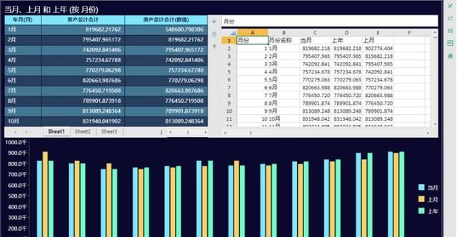 excel怎么做出漂亮的柱形图表图12