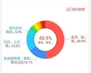 哪些明星是浙江衢州人(衢州体育馆开幕式邀请的明星)图2