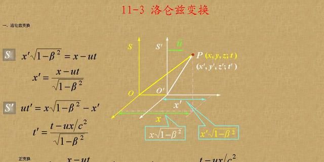 洛伦兹变换的实质是什么图4