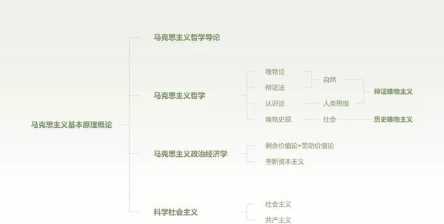 怎样把教案制成ppt,如何根据教案制作ppt图13