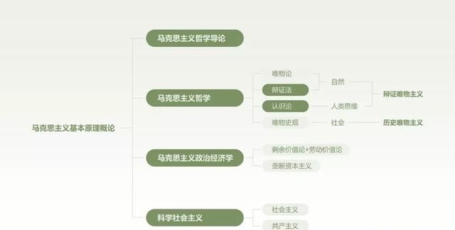 怎样把教案制成ppt,如何根据教案制作ppt图14