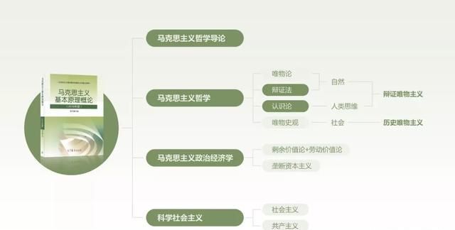 怎样把教案制成ppt,如何根据教案制作ppt图15