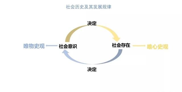 怎样把教案制成ppt,如何根据教案制作ppt图17