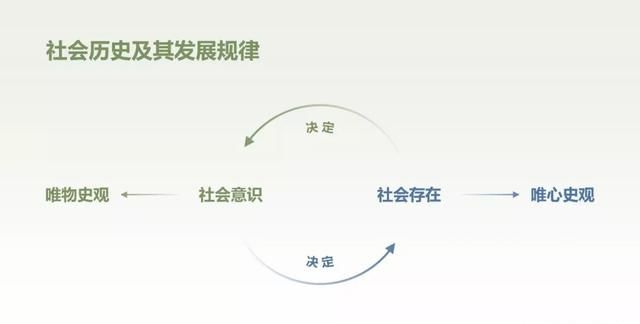 怎样把教案制成ppt,如何根据教案制作ppt图18