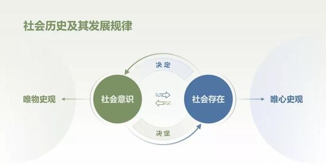 怎样把教案制成ppt,如何根据教案制作ppt图19