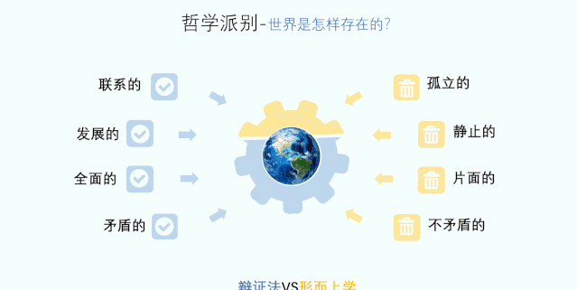 怎样把教案制成ppt,如何根据教案制作ppt图34