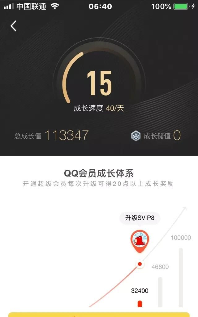 6位生日qq号值多少钱啊图4