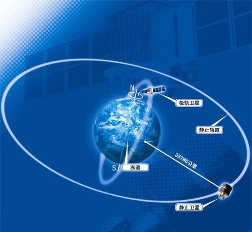 肉眼可以看到人造卫星吗图1