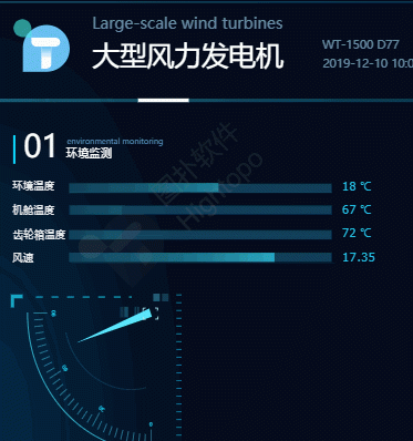 风力发电是怎样发电的,风力发电机组如何发电图2