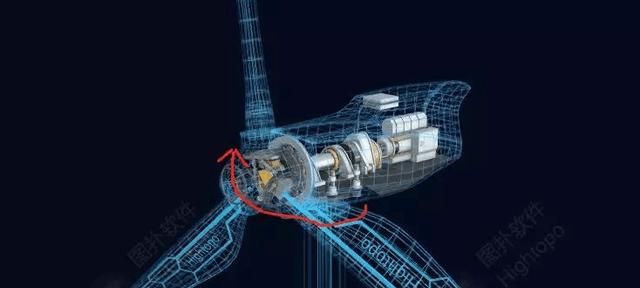 风力发电是怎样发电的,风力发电机组如何发电图4