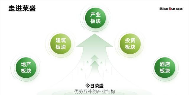 不用图片怎样做一个好看的ppt背景图图44