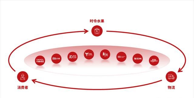 不用图片怎样做一个好看的ppt背景图图48