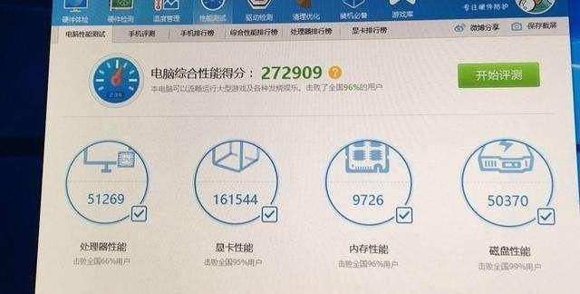 怎么让电脑跑更高分图1