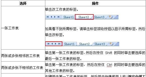 excel表格如何移动或复制工作表图8