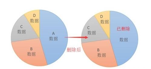 你们还知道旧手机有哪些用途吗图6