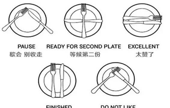 吃西餐刀叉正确使用方法图3