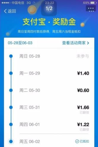 支付宝奖励金有什么用(支付宝付款后忘记领取奖励金)图1