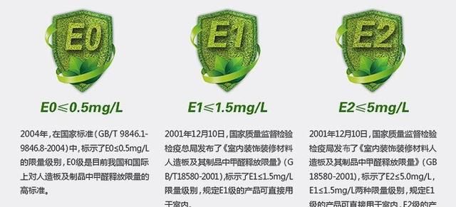 做衣柜用什么板材好(衣柜柜体用什么板材好)图9