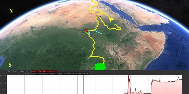 尼罗河源头在哪里图9