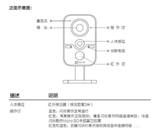 手机远程监控怎么安装(手机实时监控怎么安装)图13