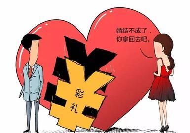 返还彩礼的法律规定是什么,订婚彩礼返还法律规定图3