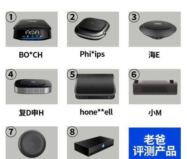 汽车空气净化器有用吗?-问答图1