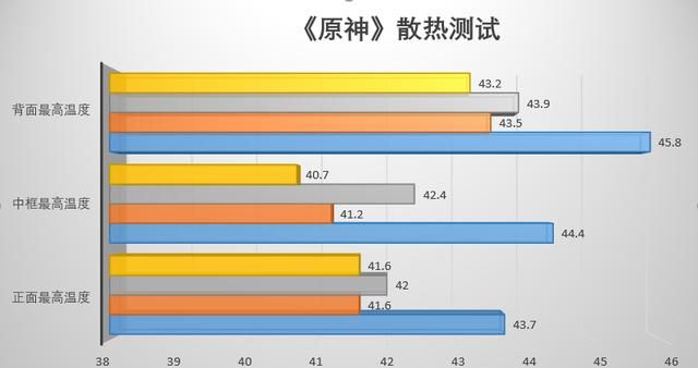 部队为什么不能用苹果手机图4