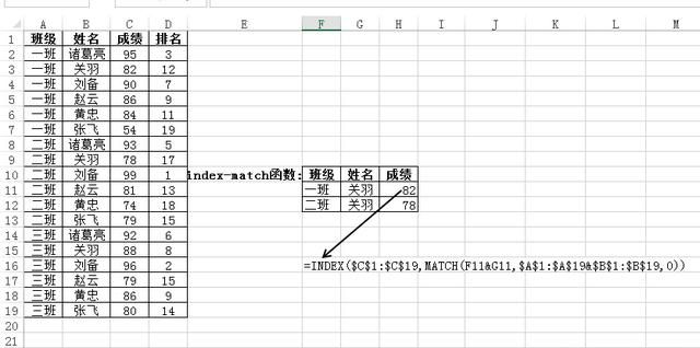 excel如何进行多条件查找(excel大数据多条件查找)图2