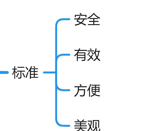 电脑怎么做数据恢复,电脑硬盘数据恢复方法图25