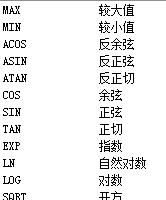 怎样在股票软件上设置智能辅助线图4