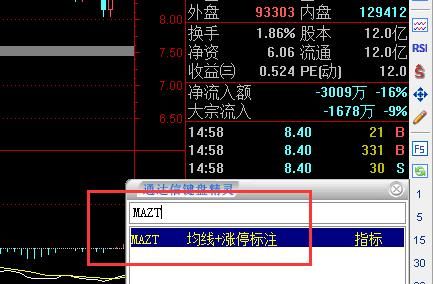 怎样在股票软件上设置智能辅助线图15