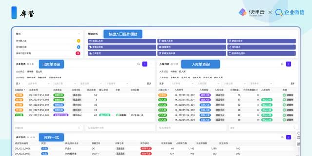 企业设备如何实现信息化管理,实现企业信息化管理的方法图8