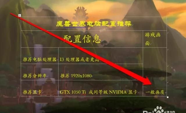 什么配置的电脑可以玩魔兽世界,老款魔兽世界游戏电脑配置图1