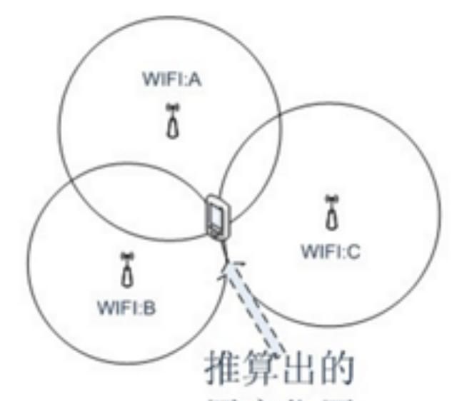 我手机号码被人用软件定位追踪了,该怎么办呢图4