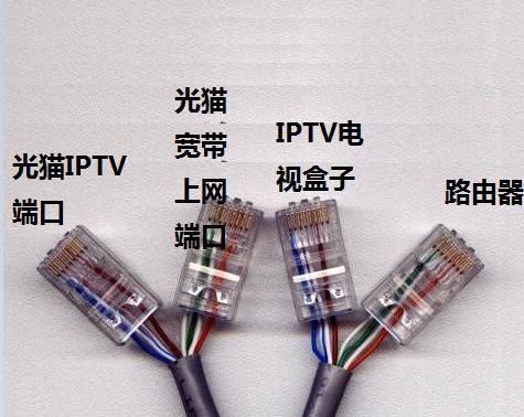 一根网线如何能当两根用图3