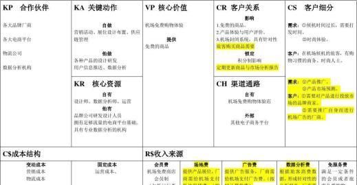 新人开店如何写一份开店计划书范图2