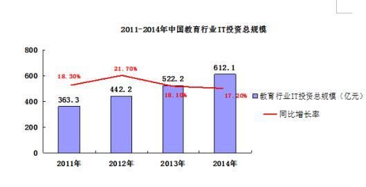 新人开店如何写一份开店计划书范图4