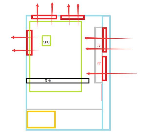 电脑机箱如何合理搭配机箱风扇(机箱打开侧板拆除机箱风扇)图2