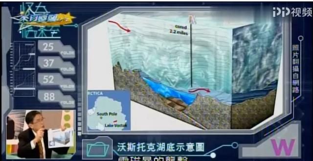 南极上空真的有时间之门吗,南极时空之门到底是真的吗图4