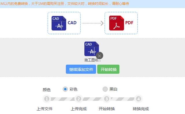 cad转pdf转换器在哪图4