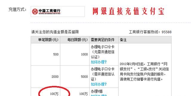 怎么一次性从银行转50w到支付宝上呢图1