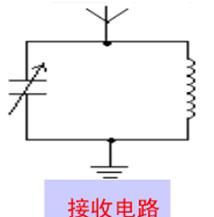 收音机的工作原理是什么(汽车收音机工作原理)图9