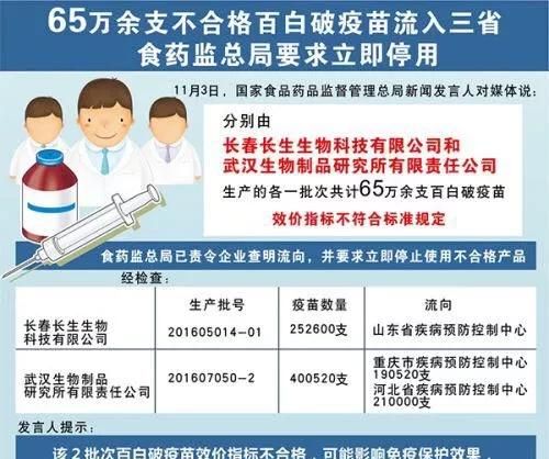 孩子接种了问题疫苗现在应该怎么办呢图1