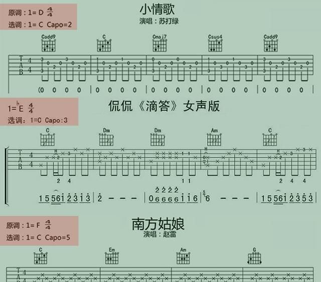 吉他变调夹怎么使用方法,吉他调音夹子怎么使用图3