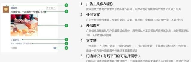 微信朋友圈广告推广效果咋样(微信朋友圈总是收到广告怎么办)图2