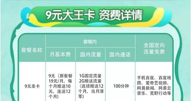 电信纯流量卡怎样开通语音通话,电信怎么开通无限流量图2