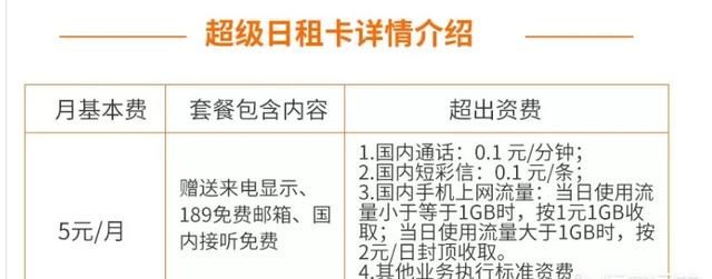 电信纯流量卡怎样开通语音通话,电信怎么开通无限流量图4