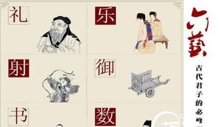 古代六艺各指什么(古代六艺中的数是指)图1