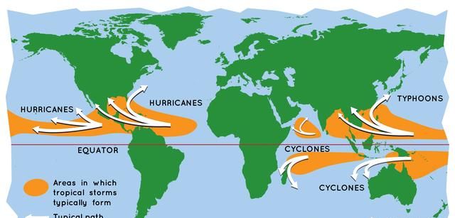台风是怎样形成的(台风是怎样形成的台风来了怎么办)图4