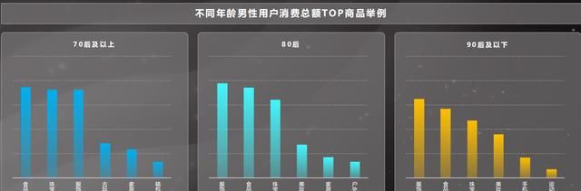 大家都怎么看快手,快手的私信怎么一起回复大家图10